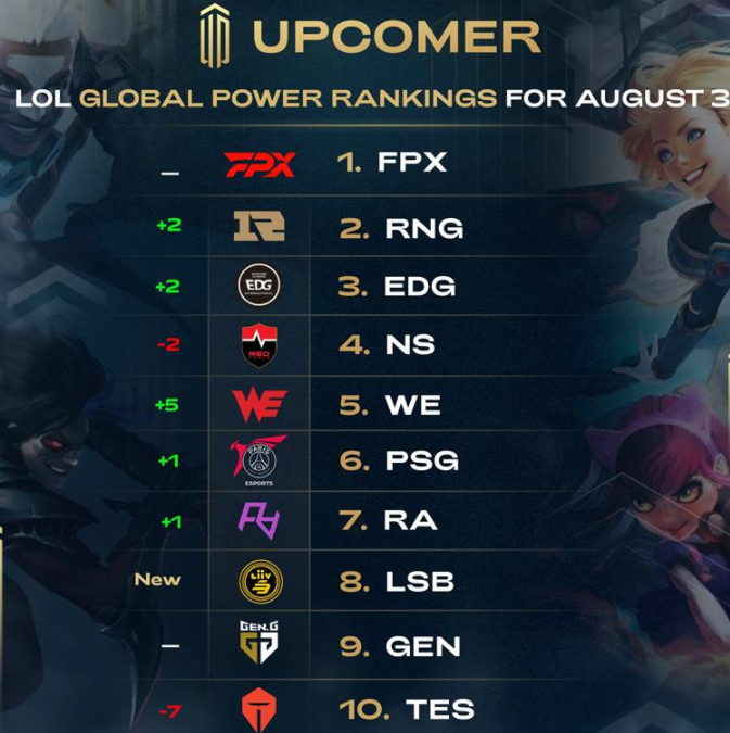 面不仅考验 面不仅考验