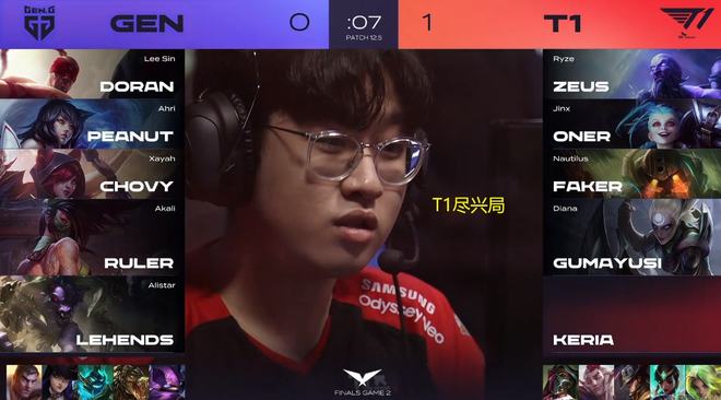 乔治表现 乔治表现