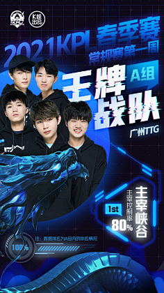 牛睿作为一 牛睿作为一